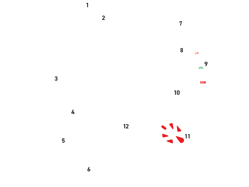 5000 Series Kangaroo Paw diagram